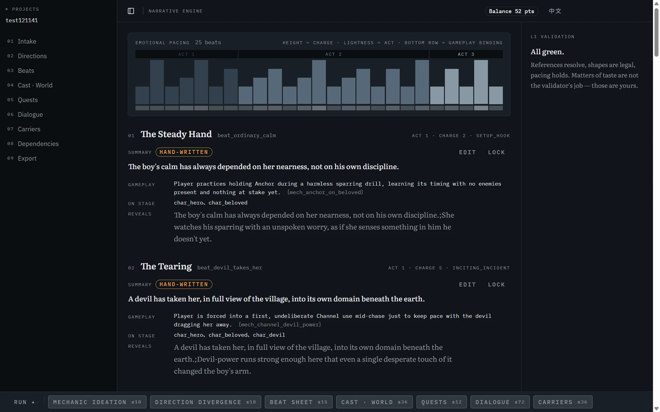 The beat sheet inside Narrative Engine: an emotional pacing chart across three acts, then each beat with its summary, the mechanic it is bound to, the characters on stage, and what it reveals. The validation panel reads all green.